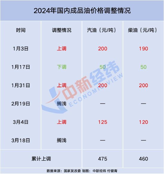 加絨款同價	：駱駝山海夾克衝鋒衣到手269元新低