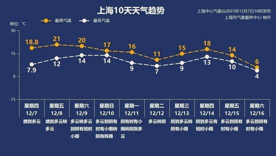 【】入軌載荷總質量超5噸
